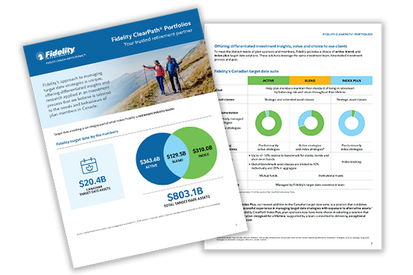 Fidelity Target Date Suite